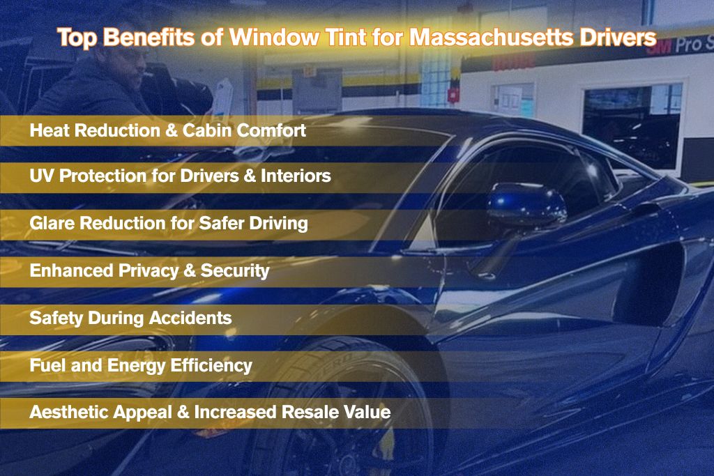 Infographic overlaid on a dark blue sports car listing the top benefits of window tinting for Massachusetts drivers. Highlights include: heat reduction and cabin comfort, UV protection, glare reduction, enhanced privacy and security, accident safety, fuel efficiency, and improved aesthetics and resale value.