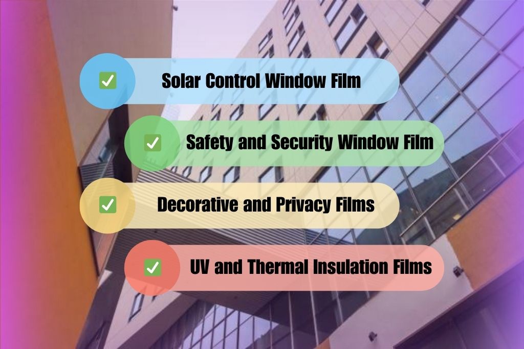 A high-rise commercial building serves as the background for colorful infographic-style labels listing four types of commercial window films: Solar Control, Safety and Security, Decorative and Privacy, and UV and Thermal Insulation. Each film type is accompanied by a checkmark icon.